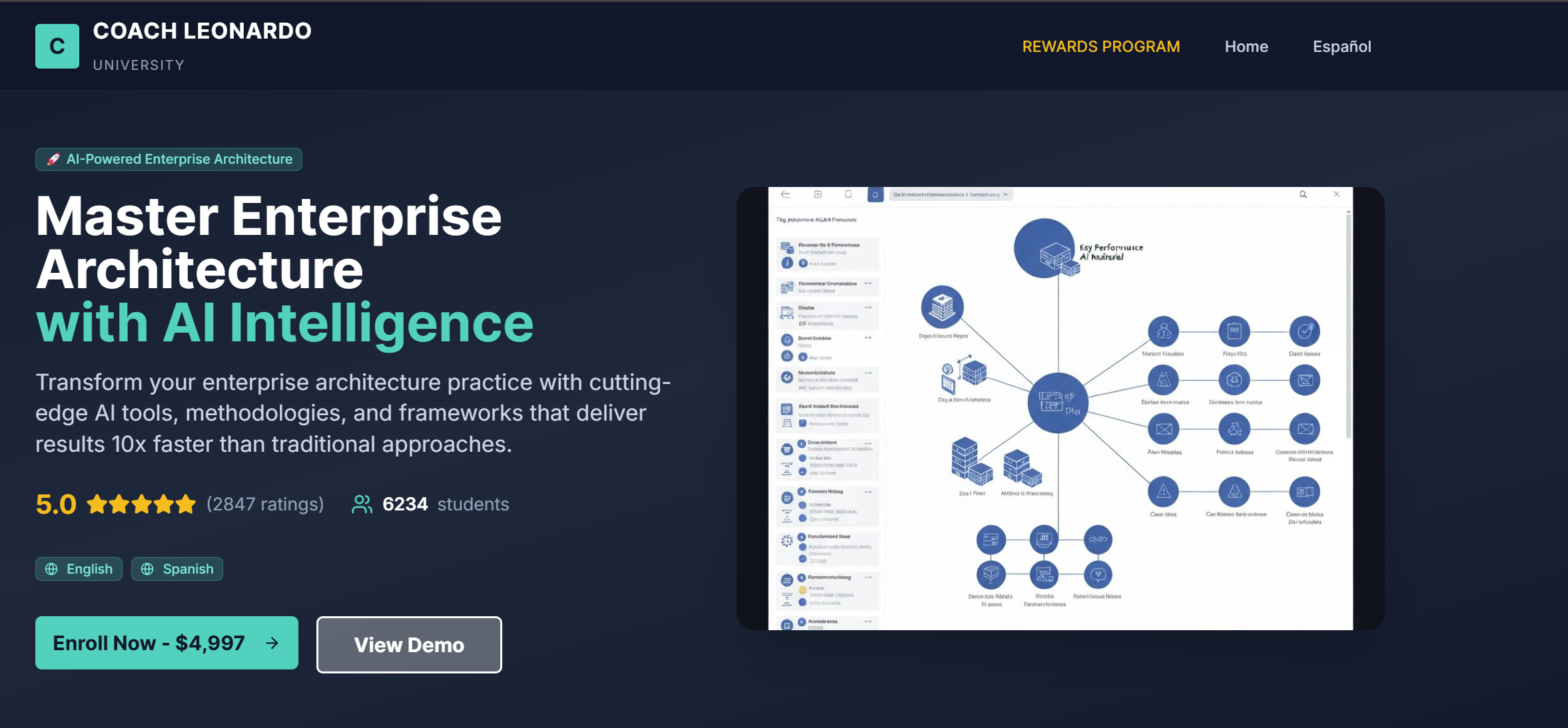 Enterprise Architecture AI Metamodel Dashboard