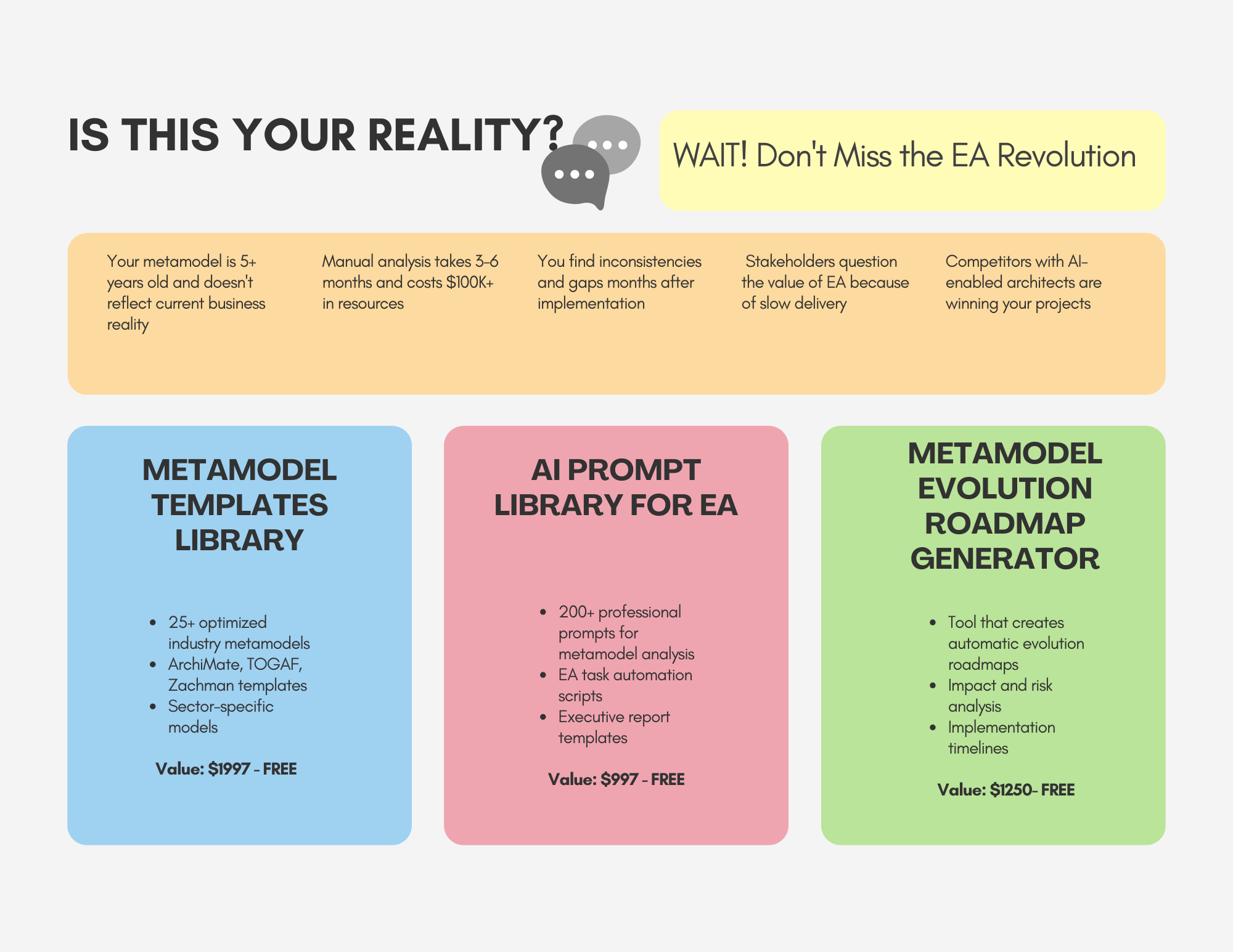 Verificación de Realidad de Arquitectura Empresarial - Puntos de Dolor y Soluciones